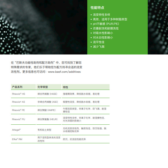 巴斯夫 Attagel 流变助剂 触变性好、防沉性强、脱水收缩控制较好