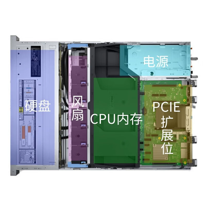 Dell R550 2U Rack Tray Application Cluster Xeon Server Data Storage