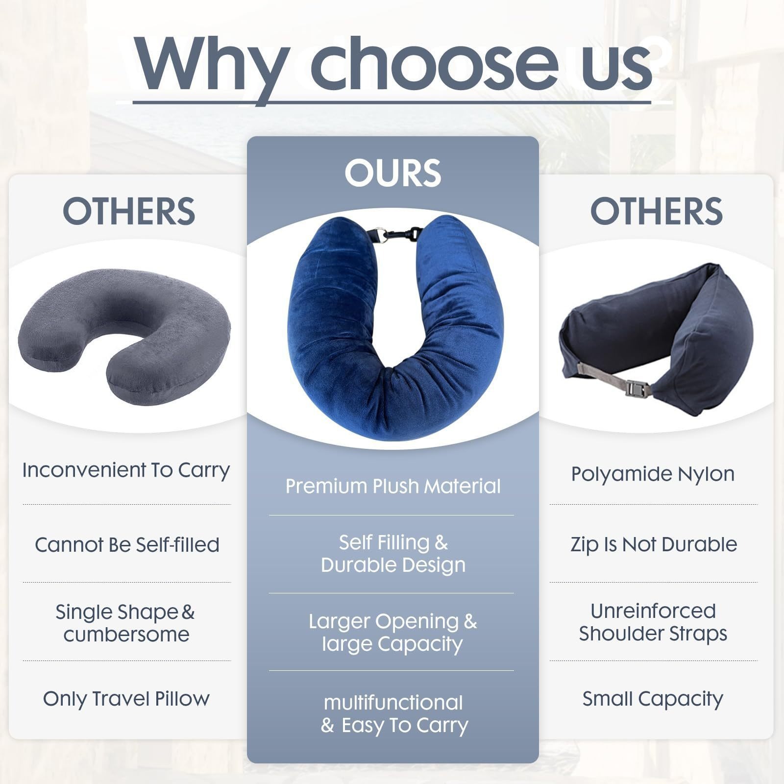 Cuscino da viaggio a u con cappuccio per aereo e relax_voghion.com