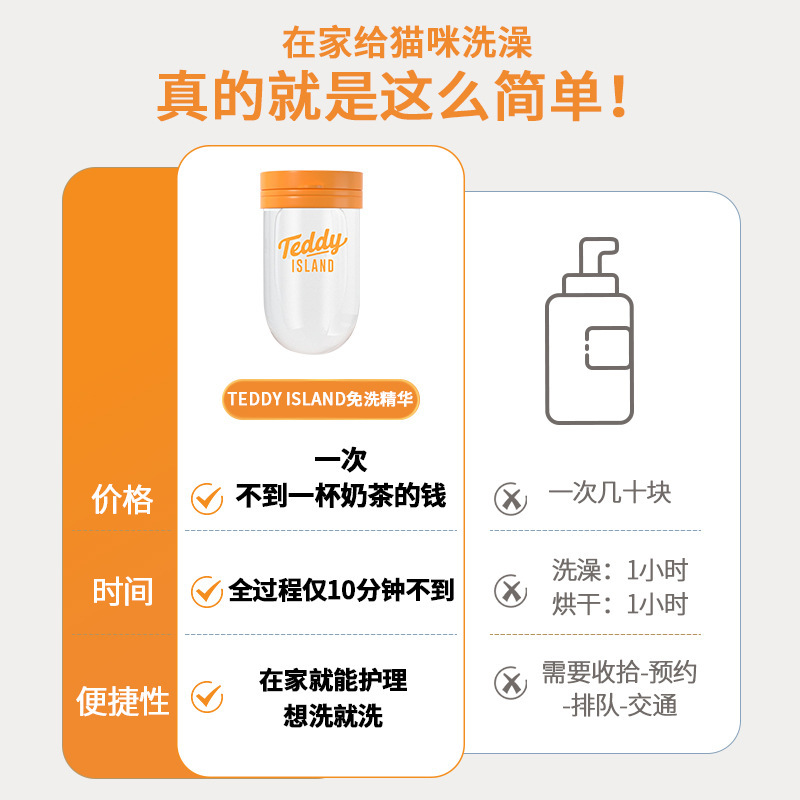 TEDDY ISLAND宠物擦浴精华液免洗抑菌除臭护毛持久留香干洗沐浴露|undefined