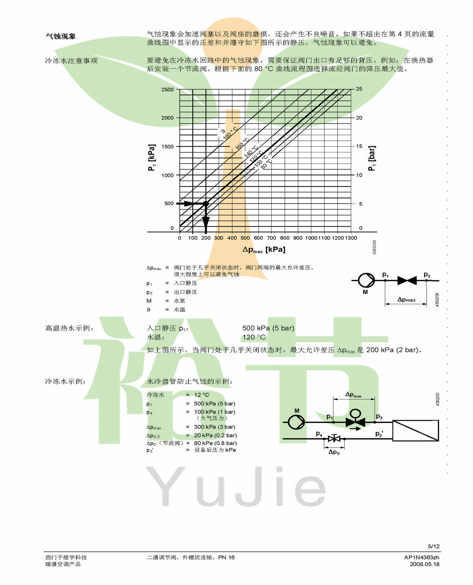 VVG41…二通调节阀_页面_05