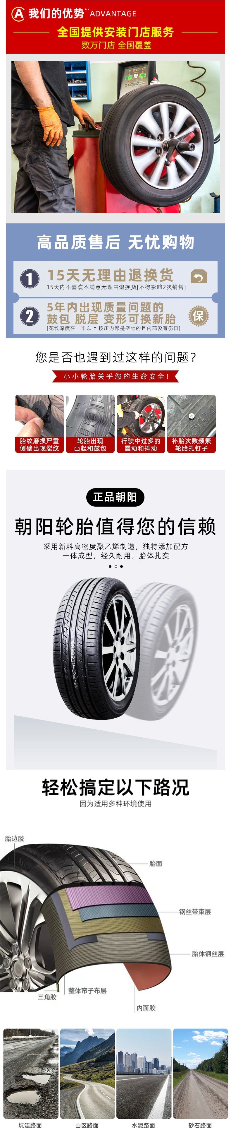 Tires 175 185 195 205 215 225 50/55/60/65/70R14R15R16R17 for sedans