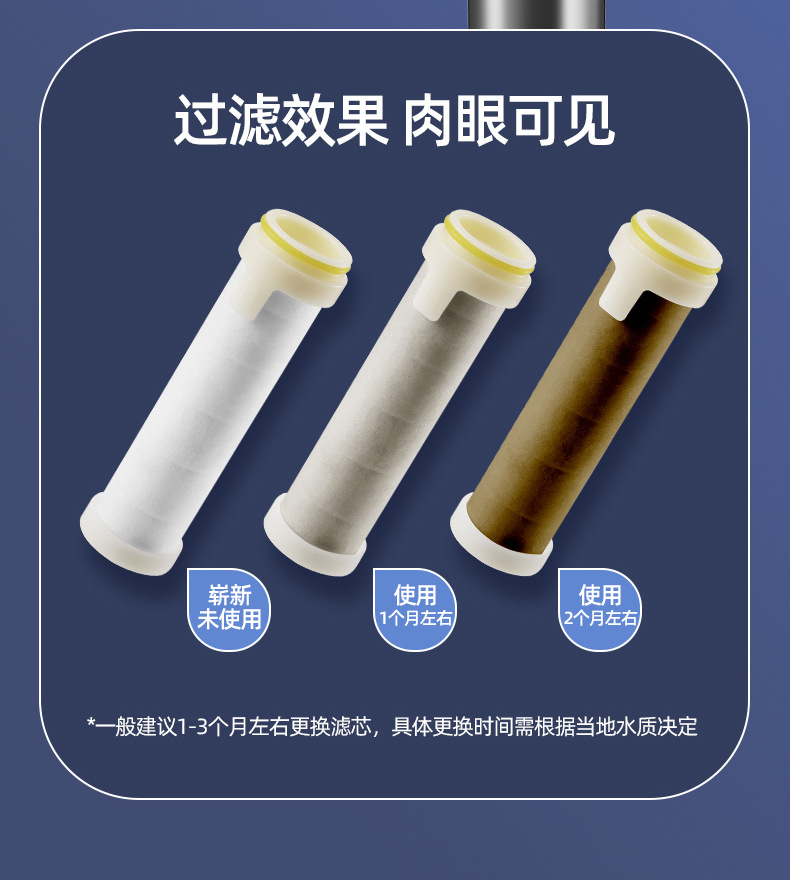 Shower head, double-sided pressurized shower head, water heater, bathroom, hand-held shower head, single head undefined