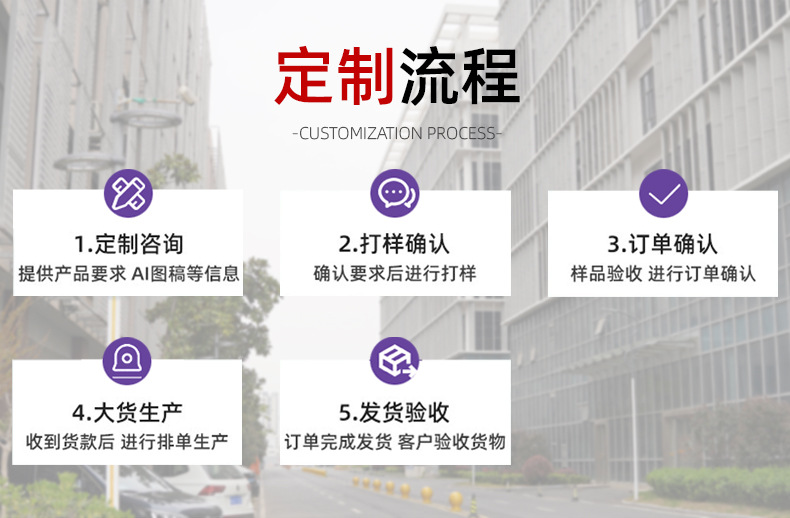 流程.jpg