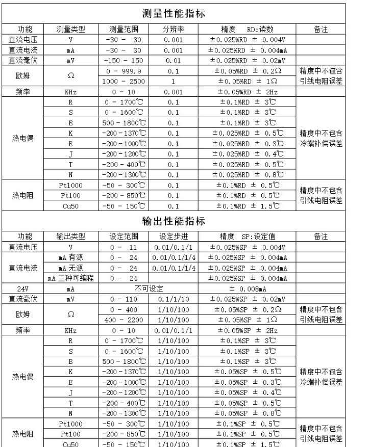 650a40d19308a0c51877883134004c