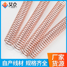 OEM僆ξȦ L僾Ȧ ľYOȦ