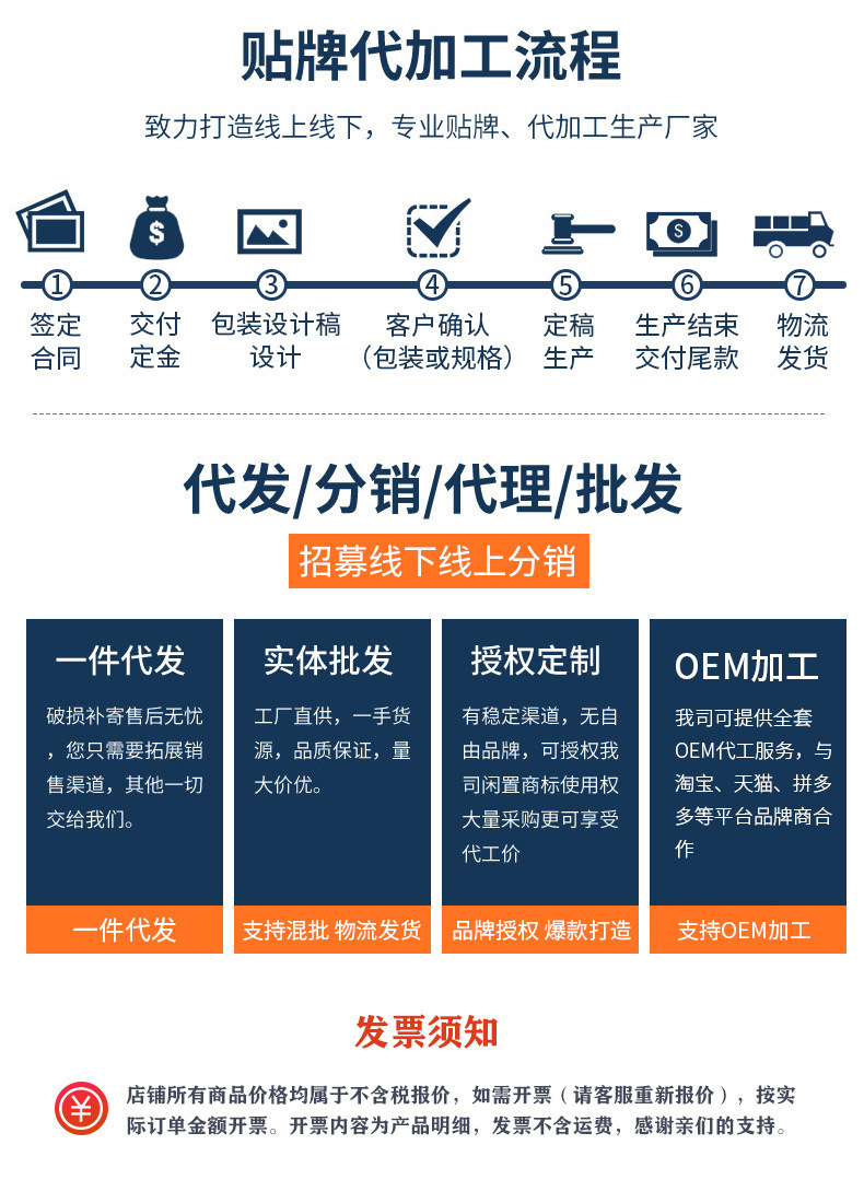 gG+cjPqtyNRshAcdJLmje5KolxRhF0iYWkJA