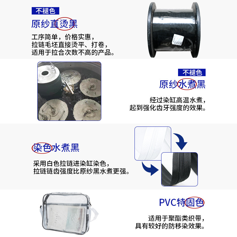 卸売り大5号ナイロンジッパー
現物の白黒カラーの全体のサイズはかばんのマットレスのテントの長い包みのファスナーを詰めます。|undefined