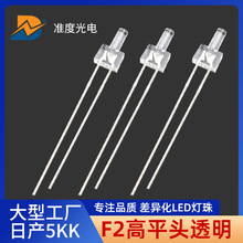 F2mmƽ^СledlOֲʽָʾf2