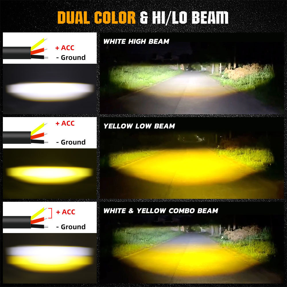 Cross-border hot sale car and motorcycle spotlight LED modified external lens waterbird monocular binocular auxiliary headlamp