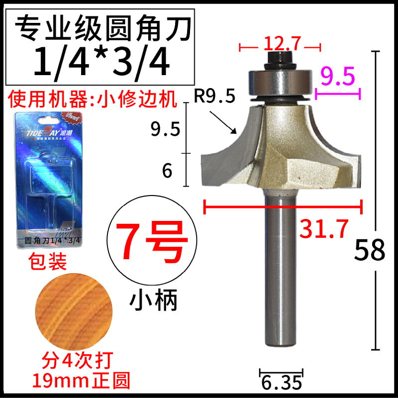 ˳רҵԲǵľޱ߻ľϳ̻ƽ1/4Բ