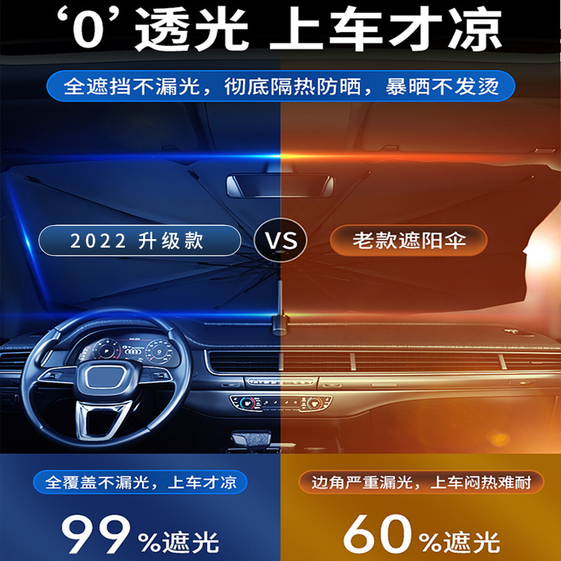 Paraguas de protección solar delantera para automóviles protector solar aislante térmico paraguas de protección solar cortina de paraguas para parabrisas interior para automóviles cubierta de carro paraguas