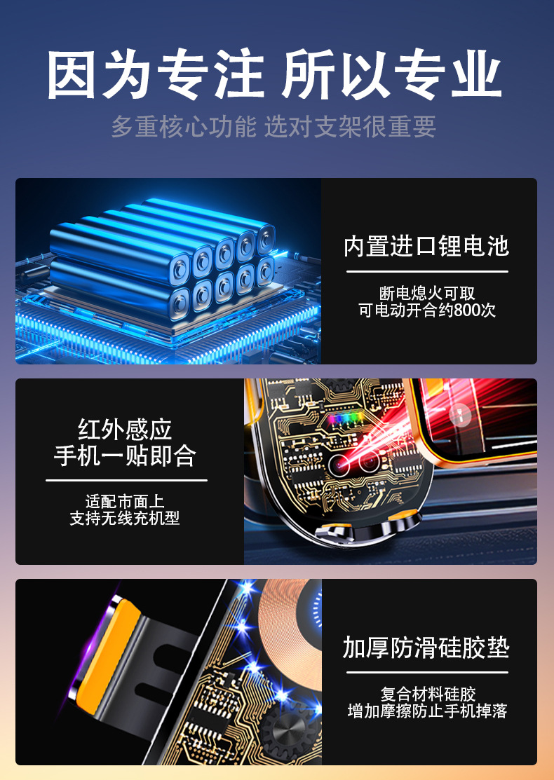 Q18 New Product Transparent Punk Style Wireless Charging 15W Car Phone Holder Foldable Screen Navigation Automatic Sensing Clamping