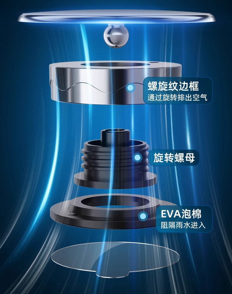 Car Rearview Mirror small round mirror blind area reversing super clear auxiliary reflective mirror 360 degrees panoramic wide angle suction cup