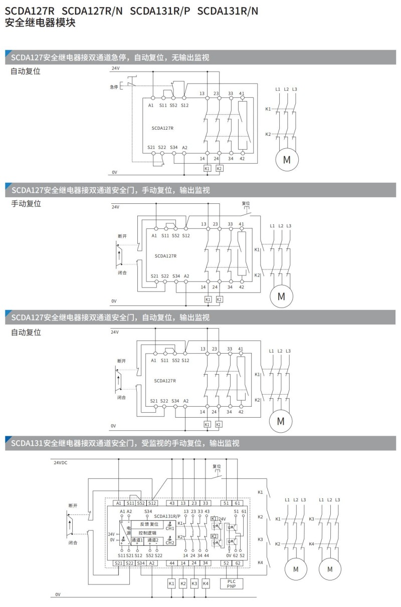 SCDA127R和SCDA131R详情页 (3).jpg