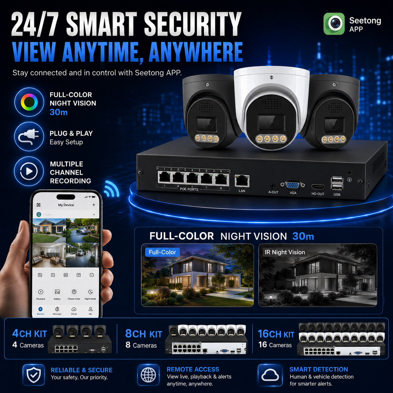 4/8/16CH POE Security Camera System CCTV Kit 监控摄像头套装