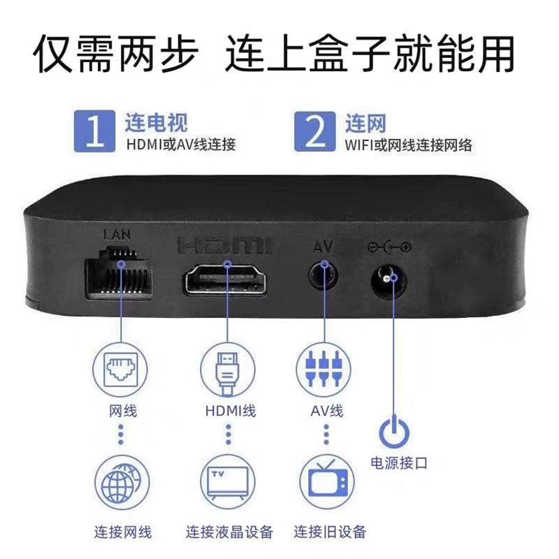 Set-top box HD 4K network TV часы бесплатное телевидение полно сетевой доступ домашний умный двунаправленный проекционный