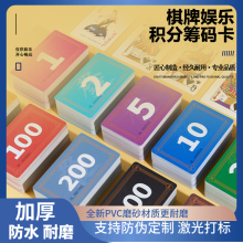 �錢�I�a��Ƭ�����õĻI�a������Ӌ�ֿ��a���������ҷ��λI�a