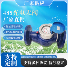 ˮ�����ֱ�x�о��h������ڏ��ھ������h��RS485/M-BUS����ˮ��