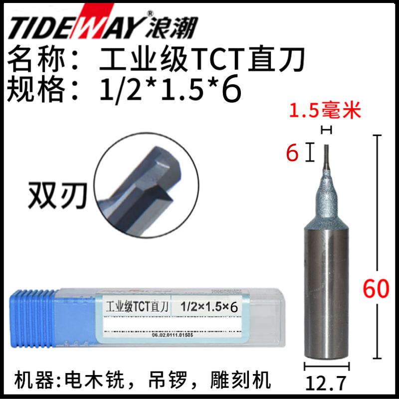 ˳ҵTCTֱTIDEWAYľϳޱ߻̿׹շ쿪