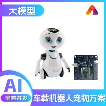 AI܇�d��ߔ[����ӌ��ﳱ���H���ܙC���� PCBAܛӲ����������