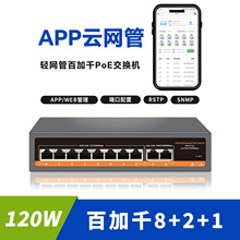 WEB/APP���ܽ�����8��ǧ�������ܣ�POE������52V����SFP���