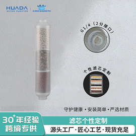 厂家批发供应 净水器滤芯 矿物质滤芯 滤水器滤芯 透明复合滤芯