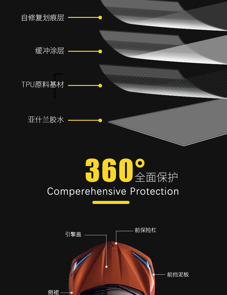 Factory Price Tpu Paint Protection Film Car Wrap Transparent Car Film Super Bright Hydrophobic Self-Healing Anti-Yellowing Anti-Scratch
