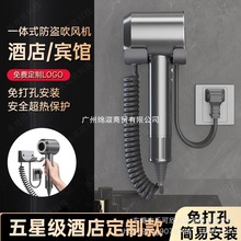 �A����ĳɭ�Ƶ���I�ڒ�ʽ늴��L�����o�l�����e�^늴��LͲؓ�x��