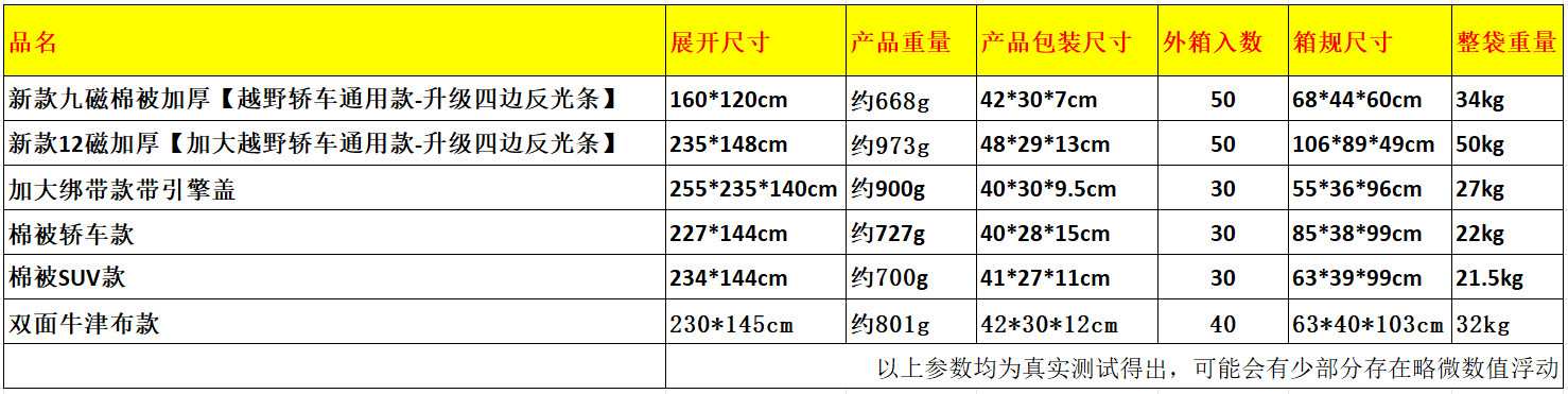 Car Snow Cover Thickened Magnetic Frost Protection Sun Shade