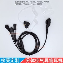 �m�ú���PD700/PD780/PT580H���v�C�՚⌧�ܶ��CPD788G EAN18����