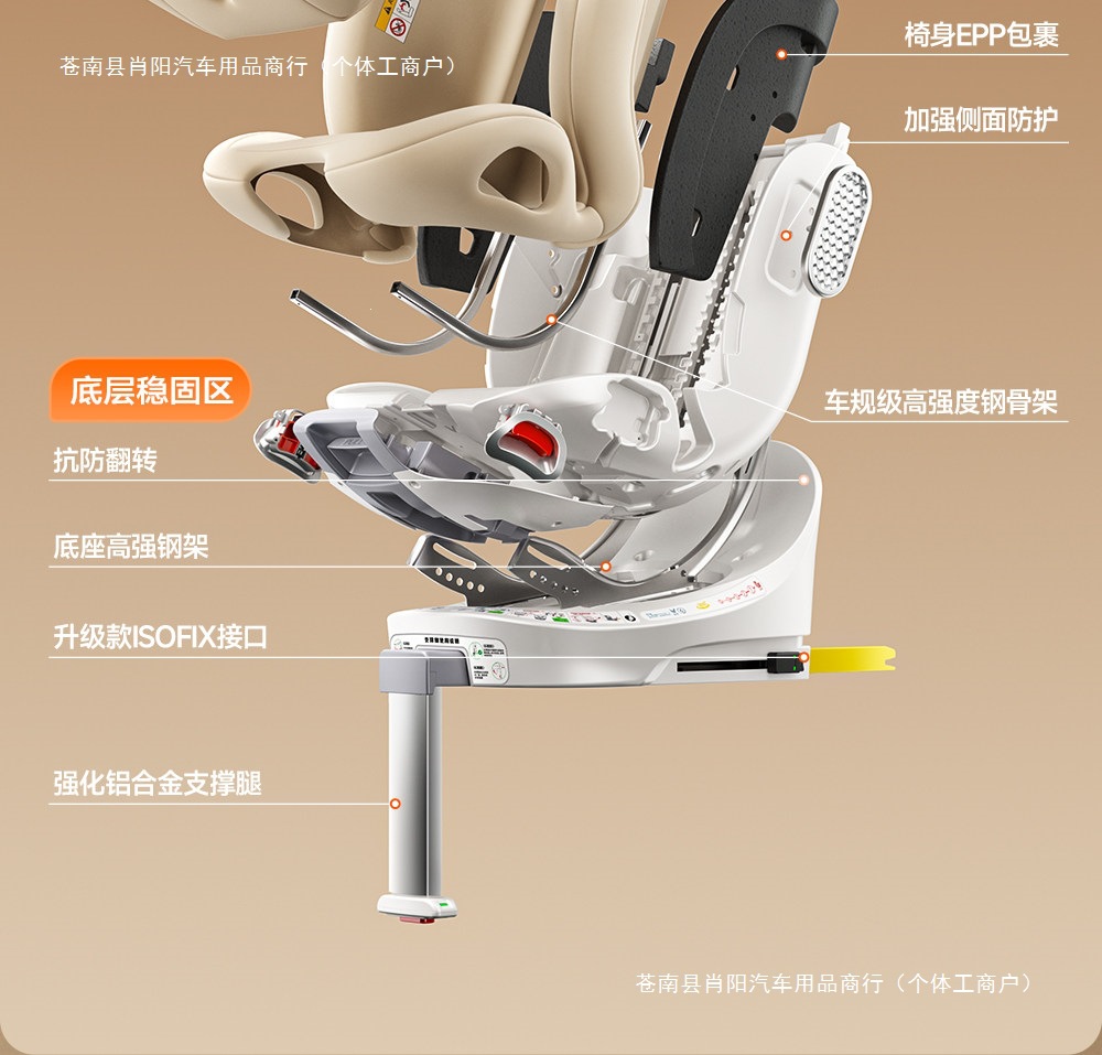 German car seat R0WA, suitable for children, 6D design, baby safety seat, infant car seat
