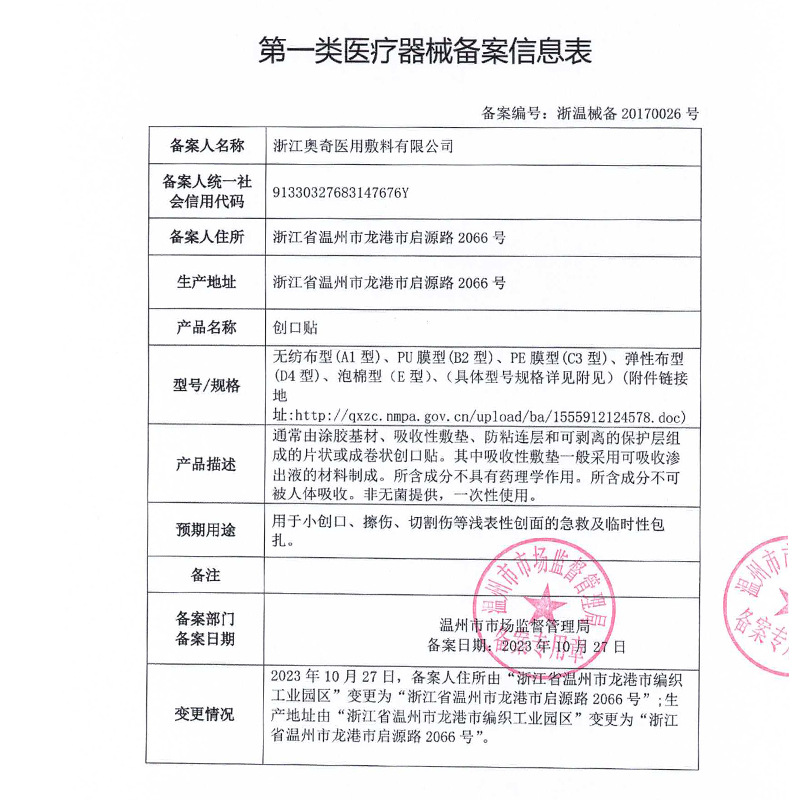 Intimate protective long waterproof sticker for swimming