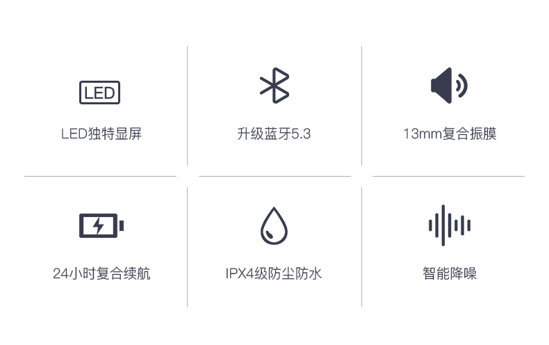 Popular compact true wireless Bluetooth earbuds 2025 new ultra long battery life sports running noise reduction high quality in-ear