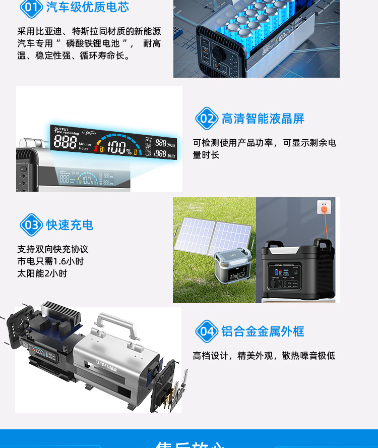 昌盛电池-户外电源-户外应急电源-便携式储能电源-光伏储能-