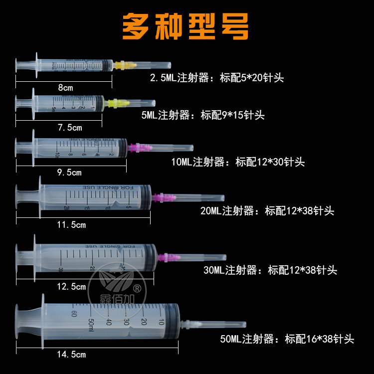 一次性注射器BB详情页 (3).jpg