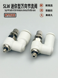 ��ӿ�Q�����y������SLW3-M3/4-M5/6-m5��ܽ��^�f���{�������y