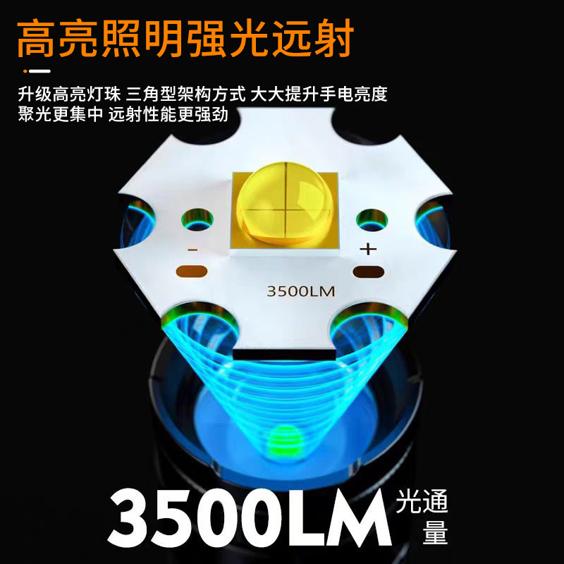 Jiangfenfa linterna de luz fuerte, linterna láser de zoom de largo alcance al aire libre, recargable, ultra brillante
