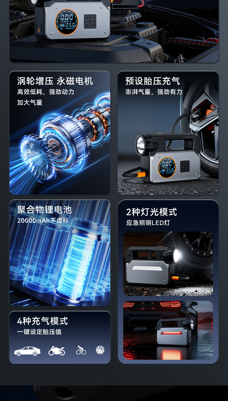 Car Wireless Air Pump, Portable Car Air Pump, Emergency Starting Power Supply, Power Bank, Multi-Functional Artifact
