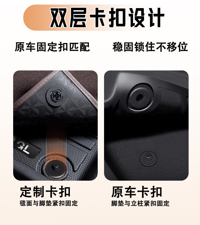 Suitable for 26 Models of Toyota Camry, Tpe Floor Mats, Full Surround Car Modification Accessories, New Ninth Generation 25