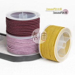 �¿����뾀2/3mm�⾎�����K�錚���Kdiyë����Ї��Y�������y�K