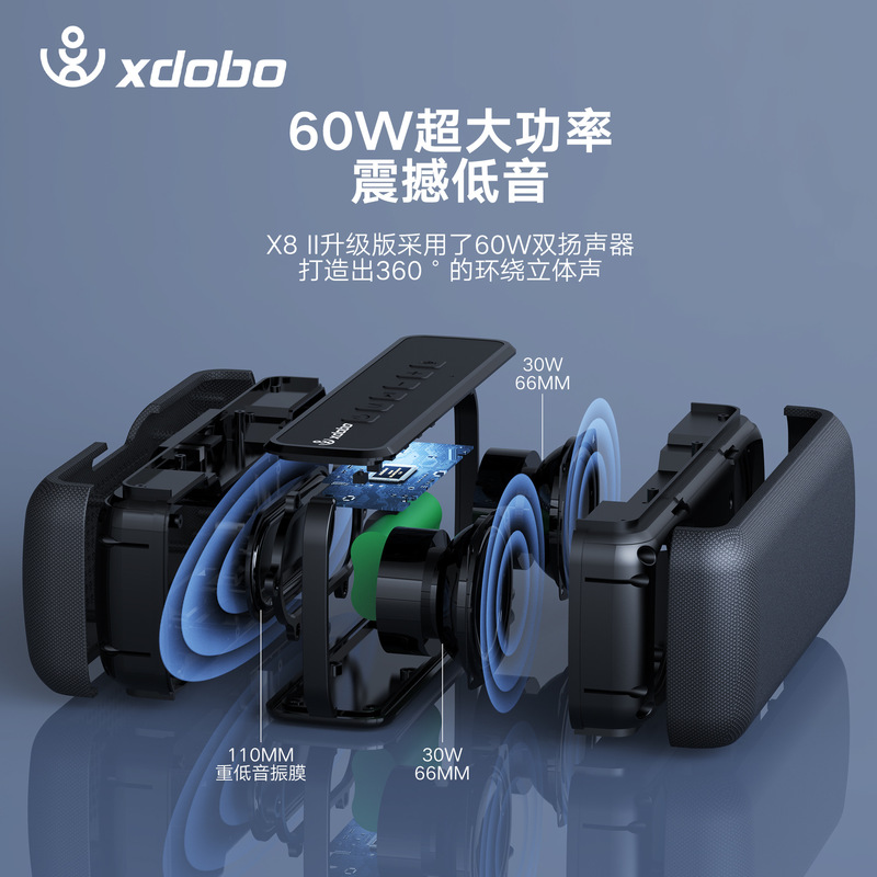 XDOBO喜多宝x 8 bluetoothスピーカー商用60w屋外ハイパワーカード無線サブウーファ小音響|undefined