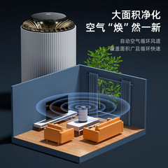 新型空気清浄機メーカー自産自販機クロスボーダー電気商卸売り家庭用車内空気清浄機