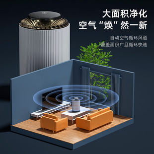 New air purifier manufacturers self-produced cross-border e-commerce wholesale home car air purifier