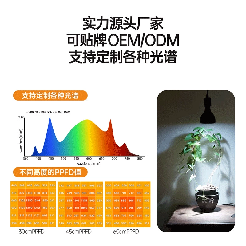 LED подполняющий свет, фитолампа для растений и аквариума, 18 Вт, комфортный спектр света