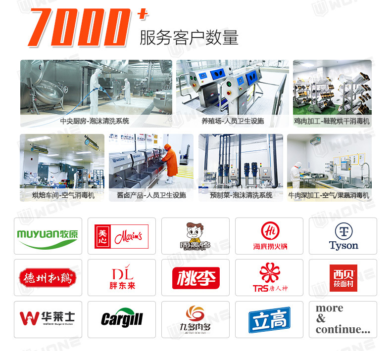 AUW-50B1&100B1壁挂空气消毒机1_02