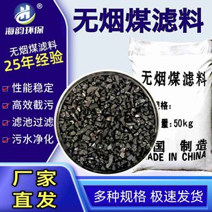 ��퍟o��ú�V����ĥ�p��϶�ʴ�������ȥ�������^�V������ˮ�S��ֱ