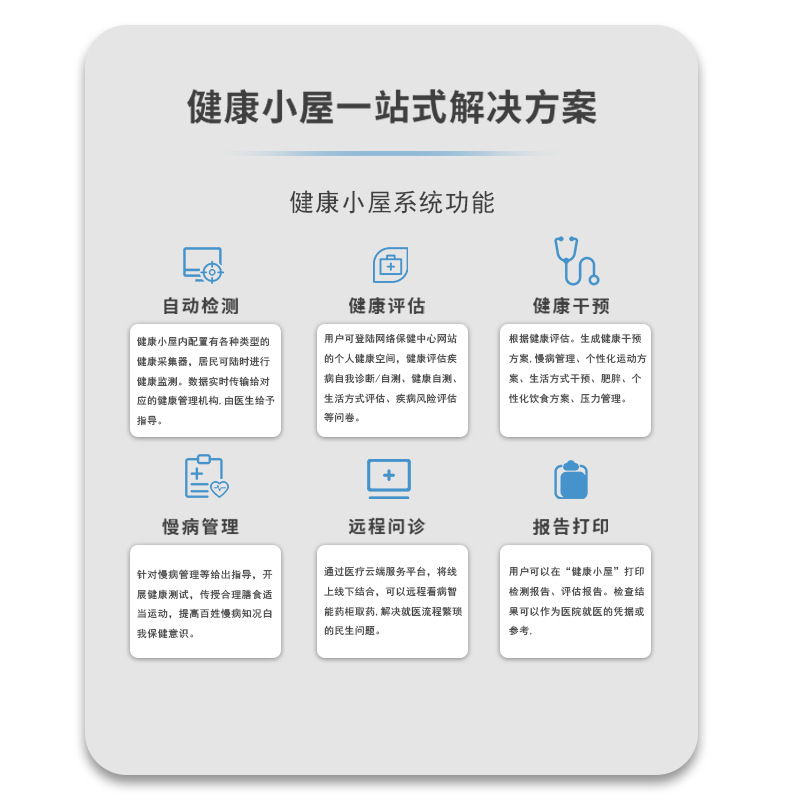 Clínica en la nube de Zhilian Health Cabin Examen físico Evaluación de riesgos para la salud Consulta remota de salud ocupacional