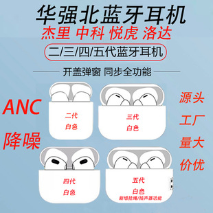 �A��������������_1562AE�����Ĵ�Pro2�����п��m���O���{�����C