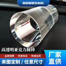 ͸����������2-450͸��PMMA�ЙC�����A���b��Ϛ��ݰ���ɫ��ɫ